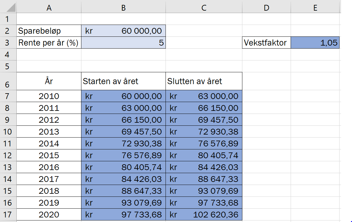 Oppgåve 7 (6 poeng) Geir oppretta ein konto i banken og sette inn 60 000 kroner 1. januar 2010.