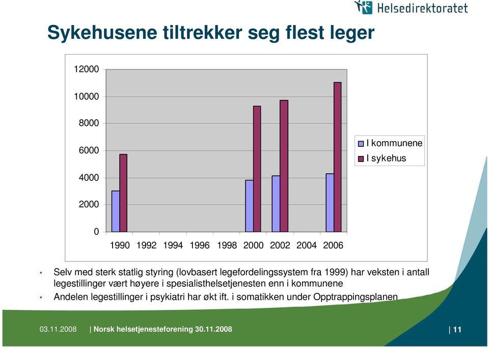 veksten i antall legestillinger vært høyere i spesialisthelsetjenesten enn i kommunene Andelen legestillinger