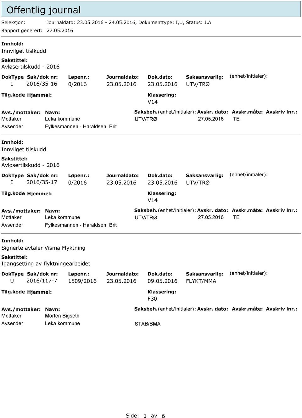 nnvilget tilskudd Avløsertilskudd - 2016 2016/35-17 0/2016 TV/TRØ V14 TV/TRØ Fylkesmannen - Haraldsen, Brit