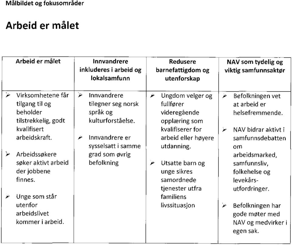 opplærng som kvalfsert kvalfserer for f NAV bdrar aktvt arbedskraft.