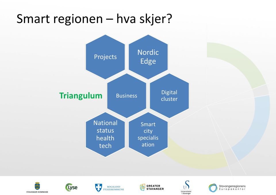 hva skjer?