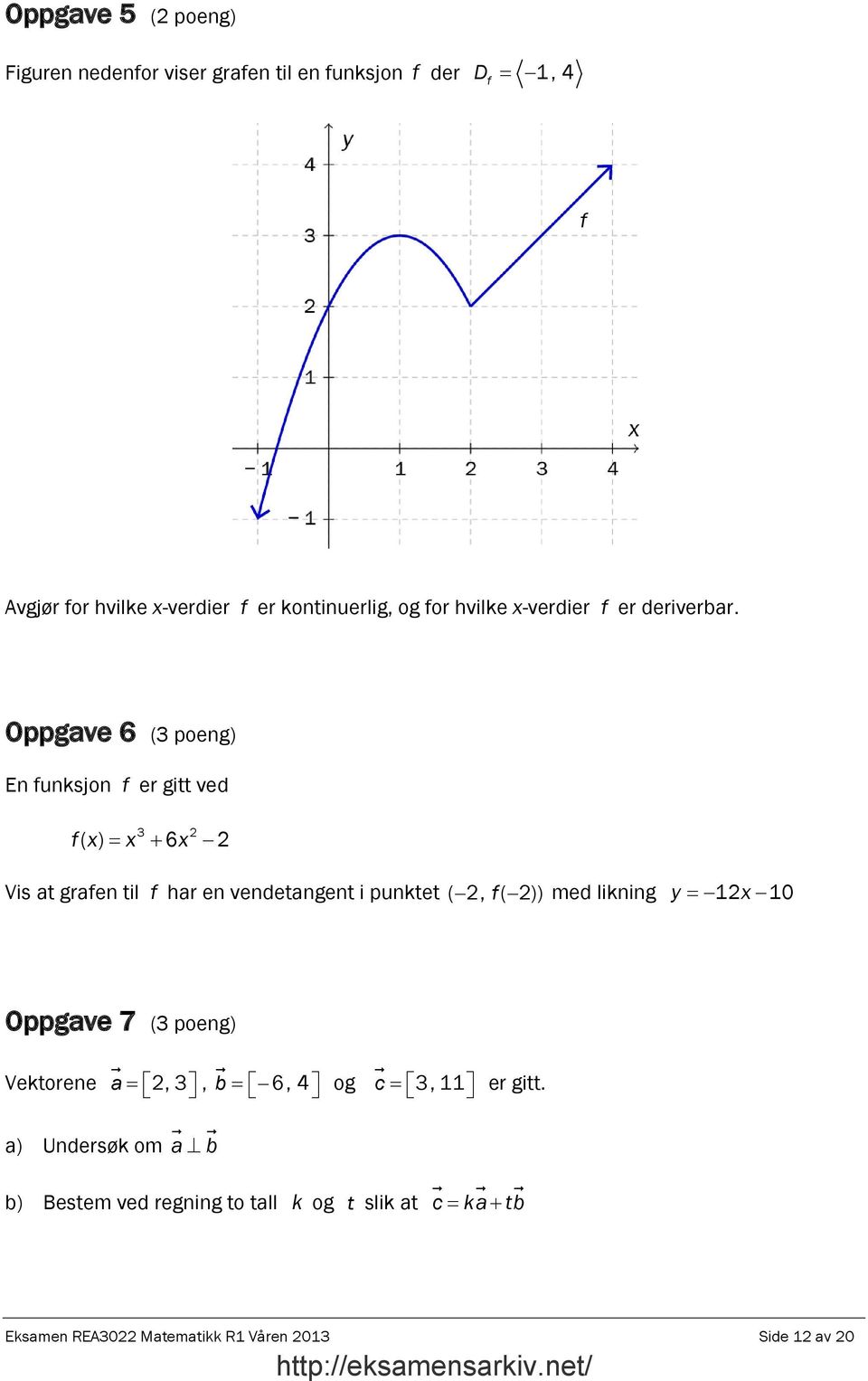 Oppgave 6 (3 poeng) En funksjon f er gitt ved fx x x 3 ( ) = + 6 Vis at grafen til f har en vendetangent i punktet (, f( )) med