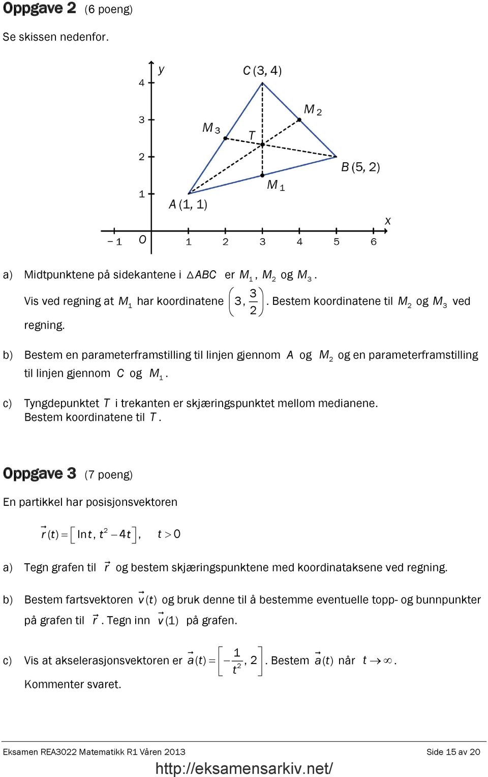 Bestem koordinatene til T. Oppgave 3 (7 poeng) En partikkel har posisjonsvektoren rt ( ) = ln t, t 4 t, t > 0 a) Tegn grafen til r og bestem skjæringspunktene med koordinataksene ved regning.