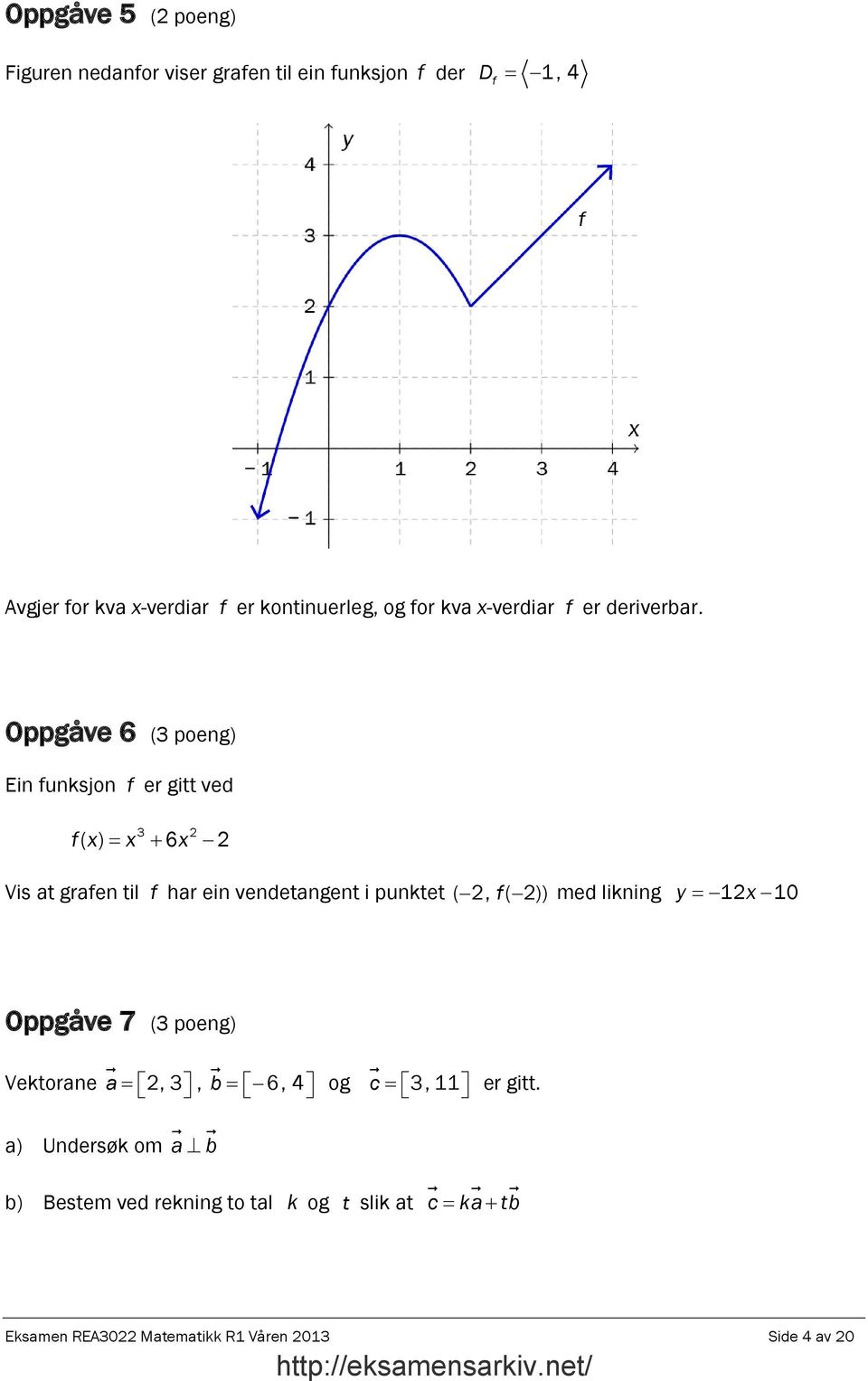 Oppgåve 6 (3 poeng) Ein funksjon f er gitt ved fx x x 3 ( ) = + 6 Vis at grafen til f har ein vendetangent i punktet (, f( ))