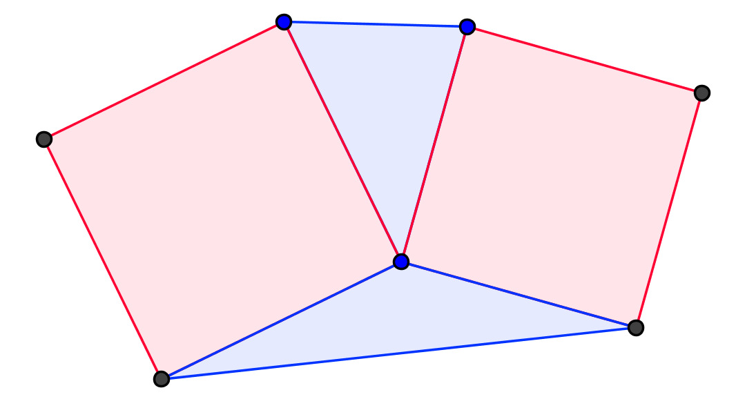 α + α + + α ) = n 180 360 = ( n 2) 180 1 2 n n ganger 195 I en trekant ABC er CE halveringslinja til den utvendige vinkelen til C Denne halveringslinja deler motstående side i trekanten utvendig i