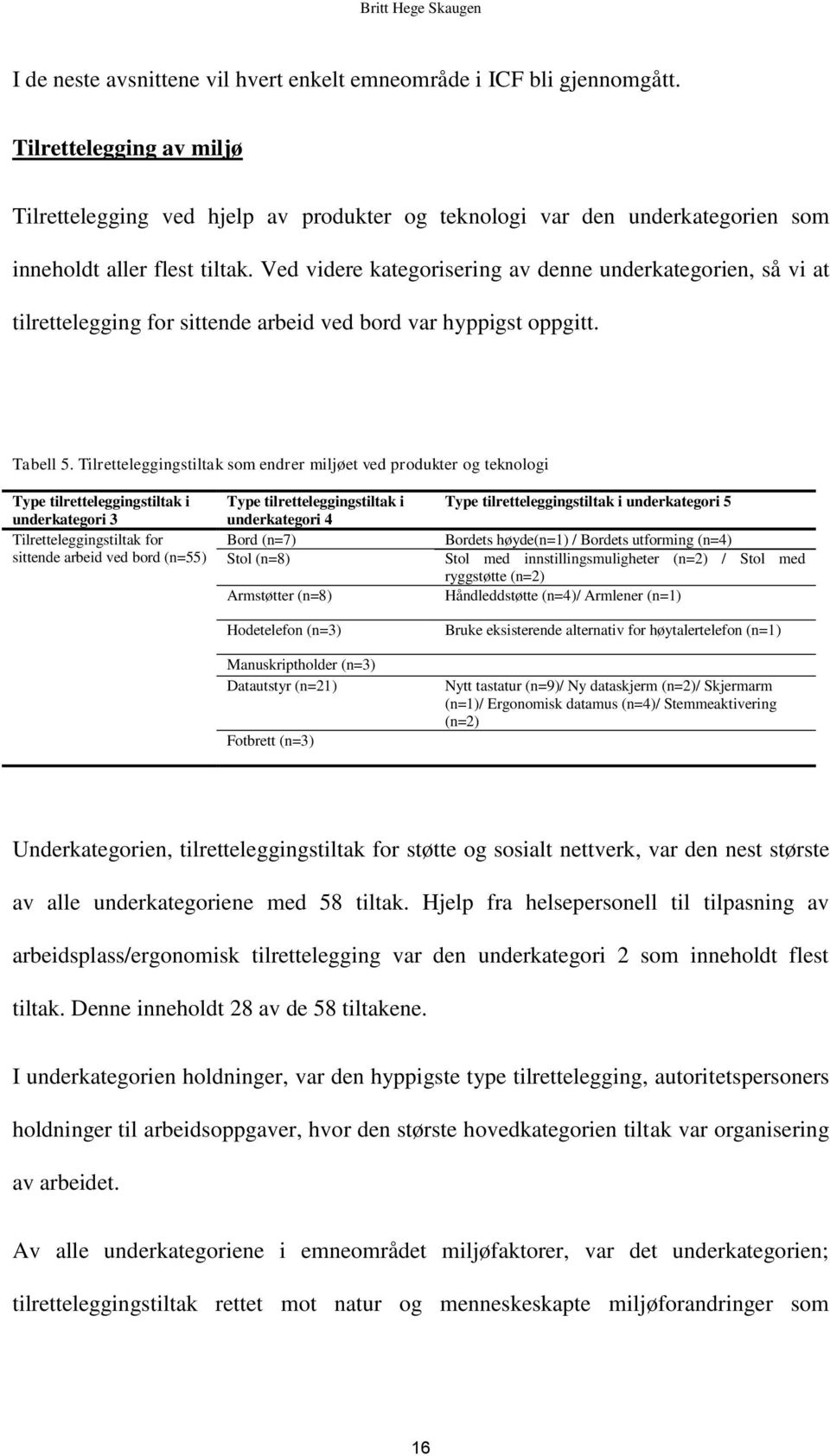 Ved videre kategorisering av denne underkategorien, så vi at tilrettelegging for sittende arbeid ved bord var hyppigst oppgitt. Tabell 5.