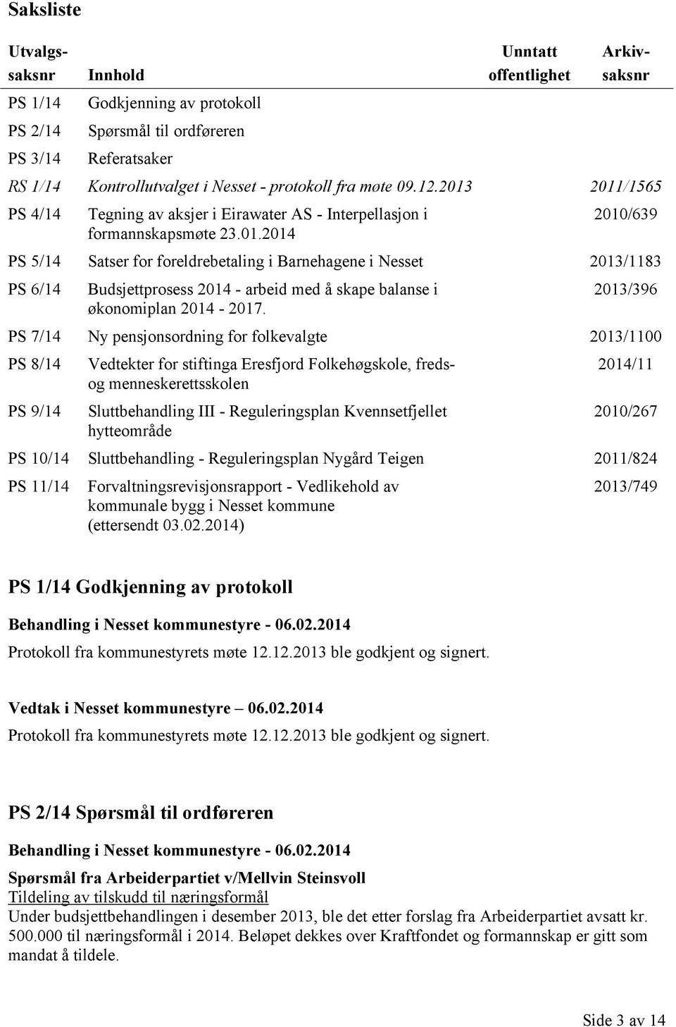 2013/396 PS 7/14 Ny pensjonsordning for folkevalgte 2013/1100 PS 8/14 PS 9/14 Vedtekter for stiftinga Eresfjord Folkehøgskole, fredsog menneskerettsskolen Sluttbehandling III - Reguleringsplan