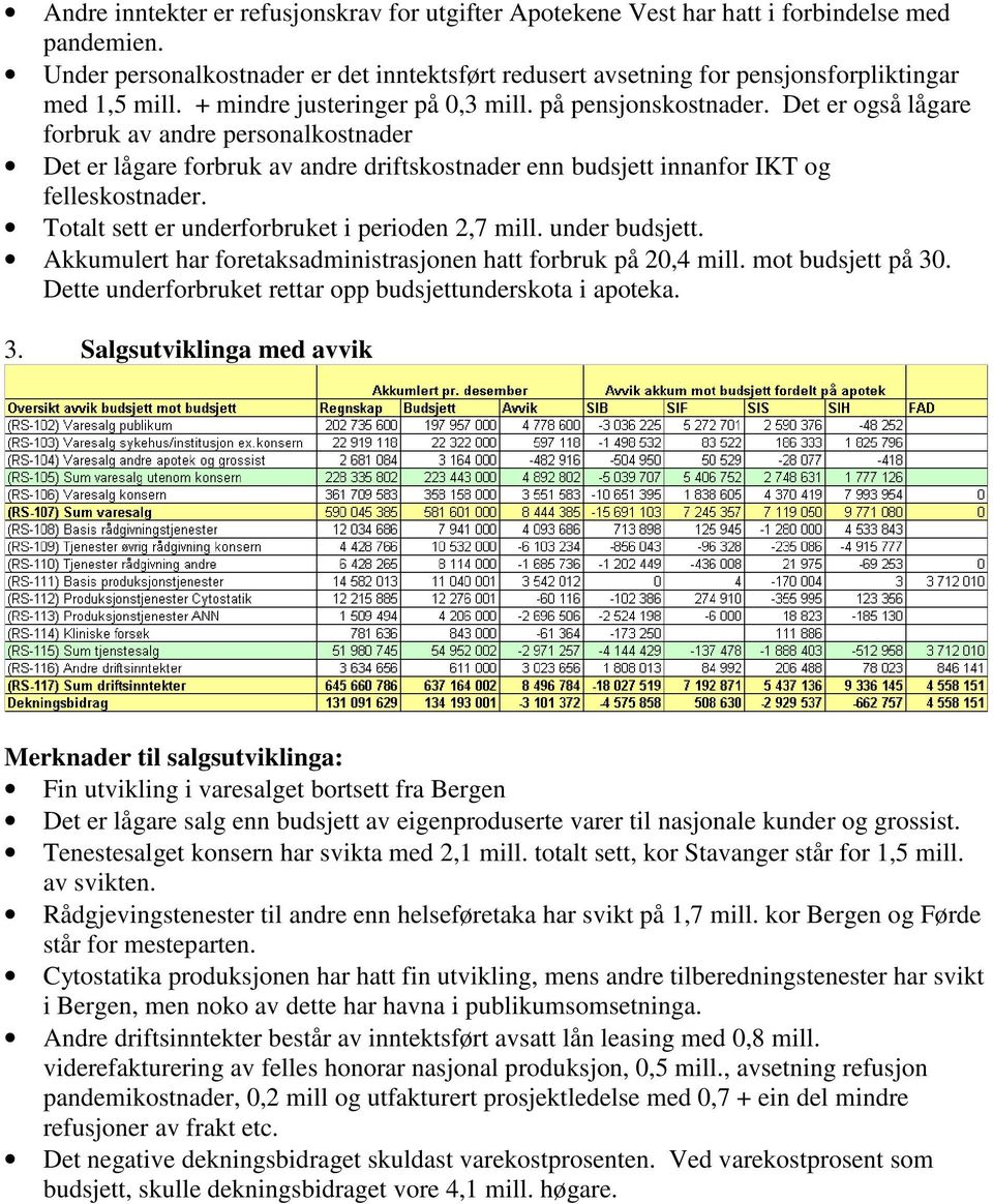 Det er også lågare forbruk av andre personalkostnader Det er lågare forbruk av andre driftskostnader enn budsjett innanfor IKT og felleskostnader. Totalt sett er underforbruket i perioden 2,7 mill.