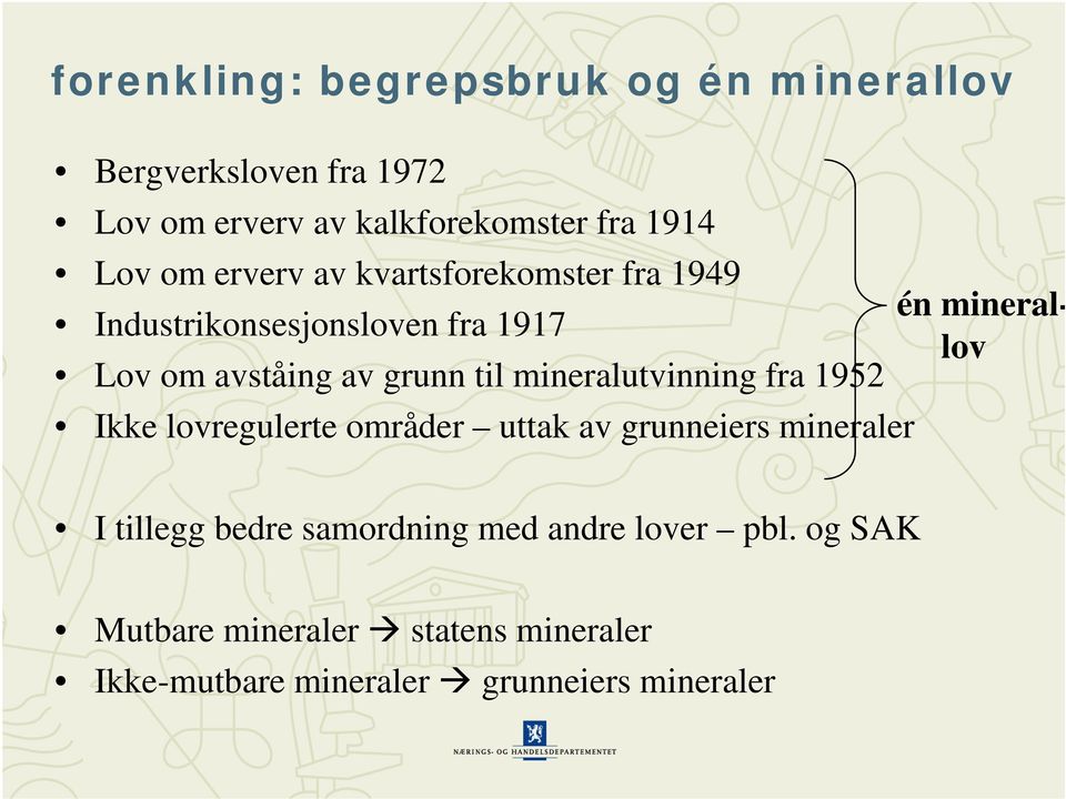 mineralutvinning fra 1952 Ikke lovregulerte områder uttak av grunneiers mineraler én minerallov I tillegg