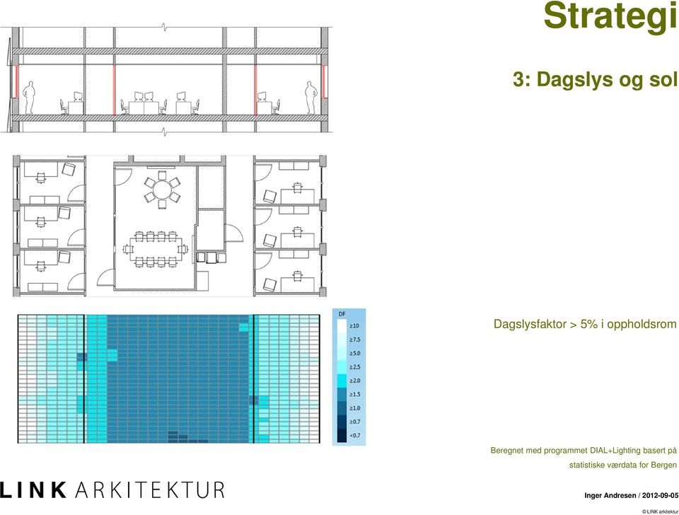 DIAL+Lighting basert på statistiske