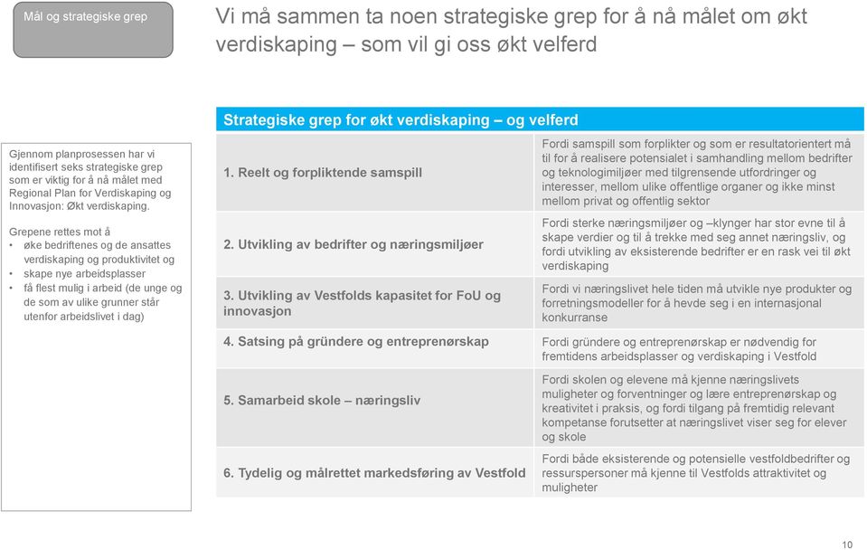 Grepene rettes mot å øke bedriftenes og de ansattes verdiskaping og produktivitet og skape nye arbeidsplasser få flest mulig i arbeid (de unge og de som av ulike grunner står utenfor arbeidslivet i