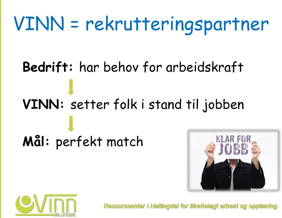 arbeidskraft VINN: setter