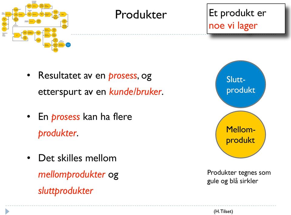 Det skilles mellom mellomprodukter og sluttprodukter Sluttprodukt