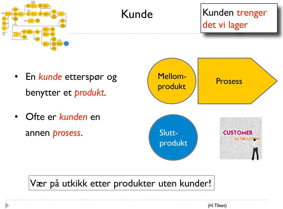 Ofte er kunden en annen prosess.