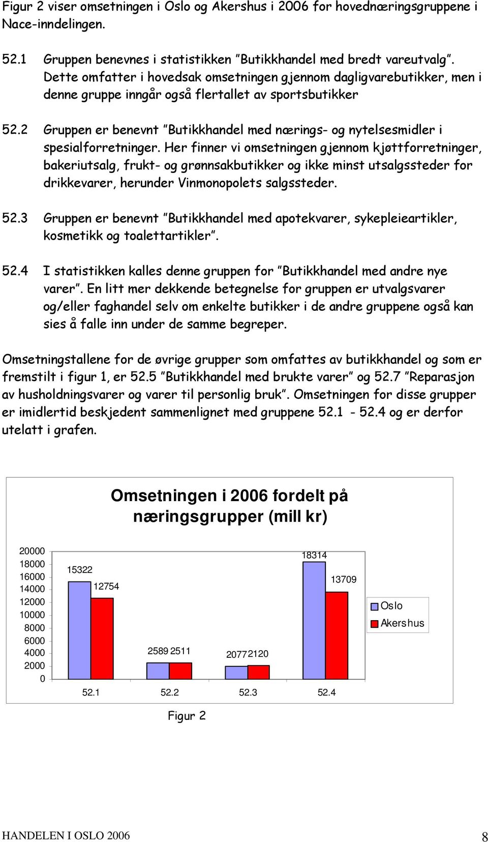 2 Gruppen er benevnt Butikkhandel med nærings- og nytelsesmidler i spesialforretninger.