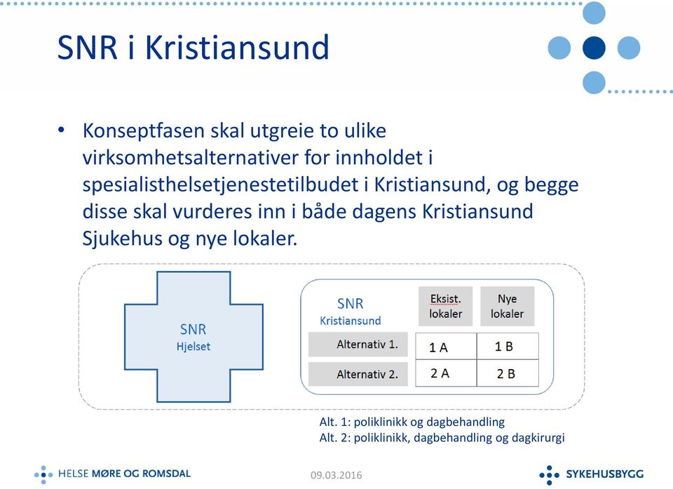 disse skal vurderes inn i både dagens Kristiansund Sjukehus og nye lokaler.