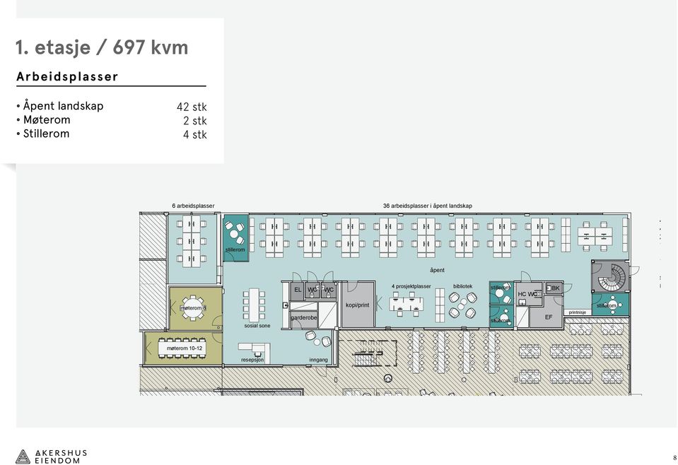 landskap stillerom 42 arbeidsplasser i 4 stillerom 2 møterom 1 kopi/print EL WC WC åpent 4 prosjektplasser bibliotek stillerom HC