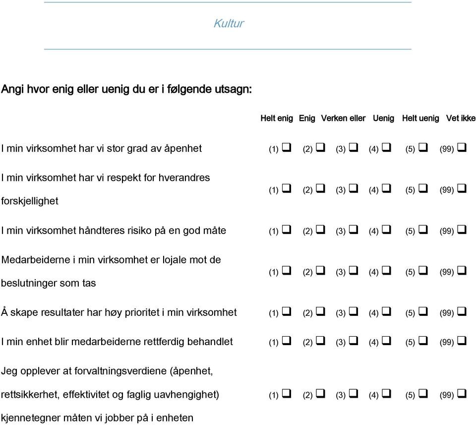 resultater har høy prioritet i min virksomhet I min enhet blir medarbeiderne rettferdig behandlet Jeg opplever at