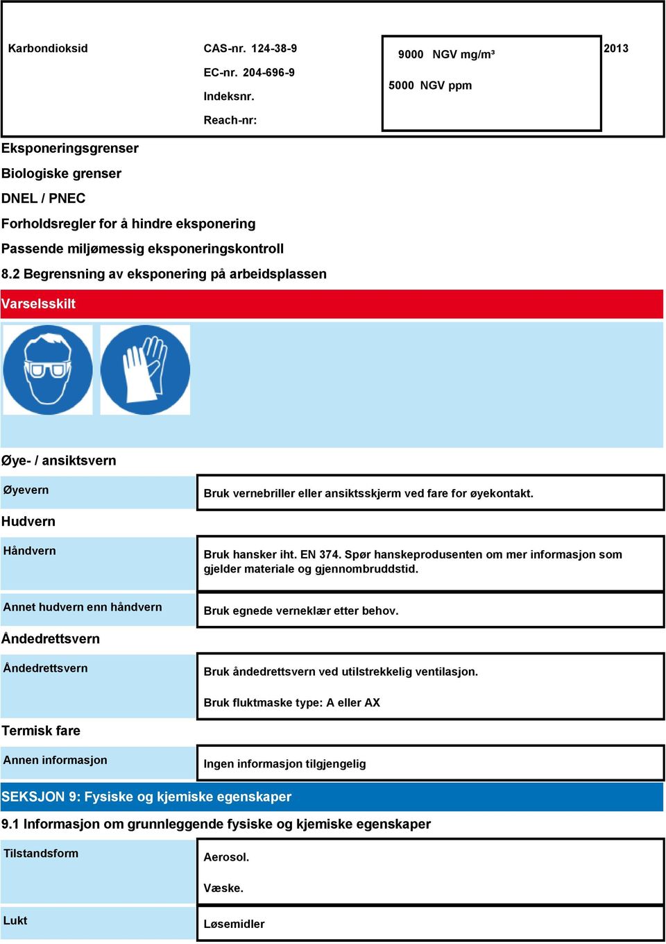 2 Begrensning av eksponering på arbeidsplassen Varselsskilt 9000 NGV mg/m³ 5000 NGV ppm 2013 Øye- / ansiktsvern Øyevern Bruk vernebriller eller ansiktsskjerm ved fare for øyekontakt.