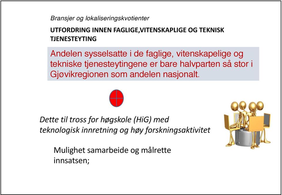 er bare halvparten så stor i Gjøvikregionen som andelen nasjonalt.