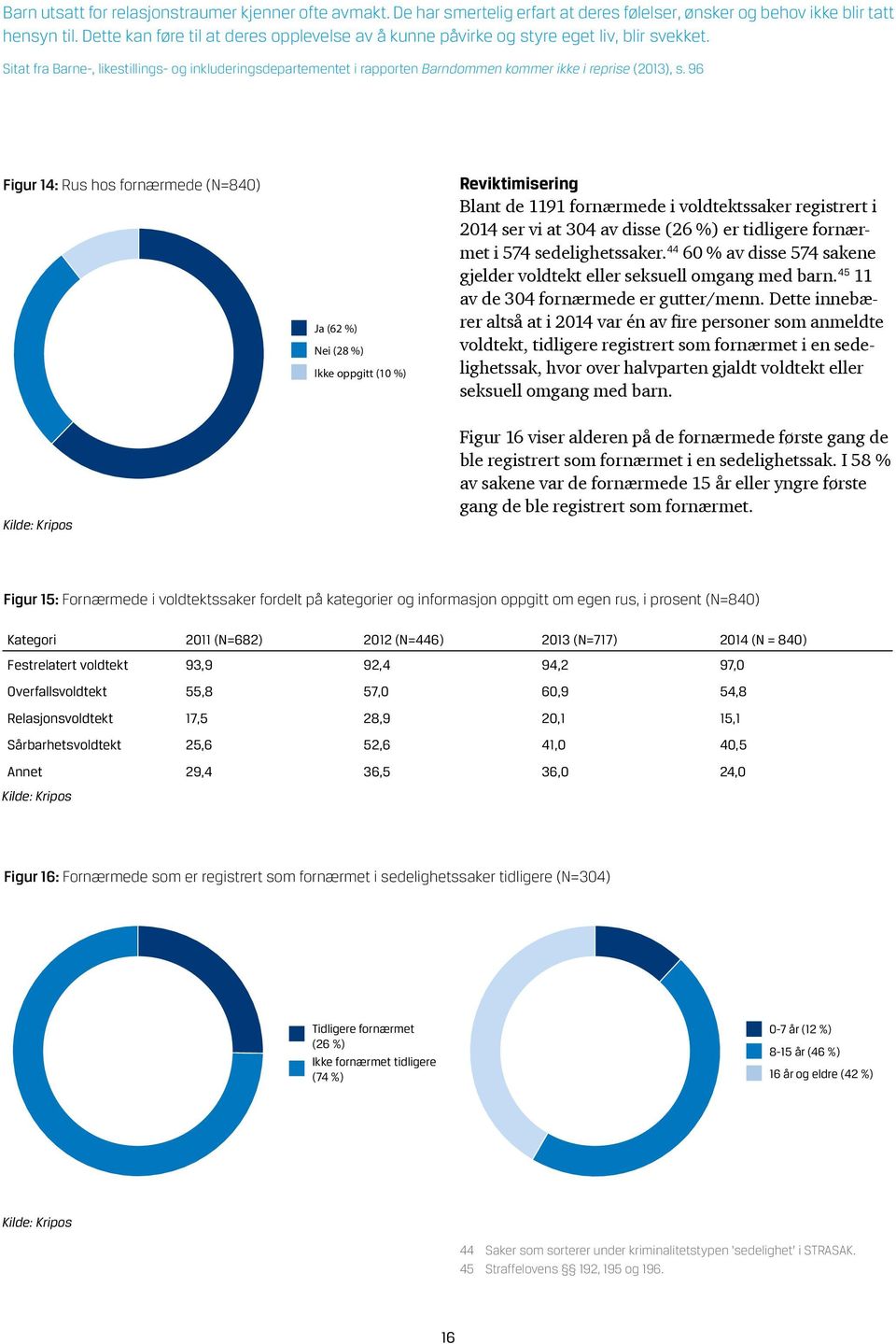 Sitat fra Barne-, likestillings- og inkluderingsdepartementet i rapporten Barndommen kommer ikke i reprise (2013), s.