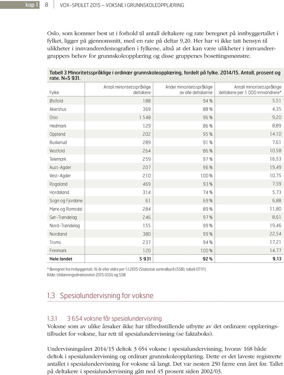 Her har vi ikke tatt hensyn til ulikheter i innvandrerdemografien i fylkene, altså at det kan være ulikheter i innvandrergruppers behov for grunnskoleopplæring og disse gruppenes bosettingsmønstre.