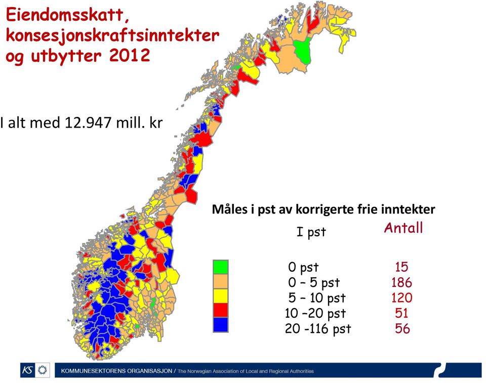 kr Måles i pst av korrigerte frie inntekter