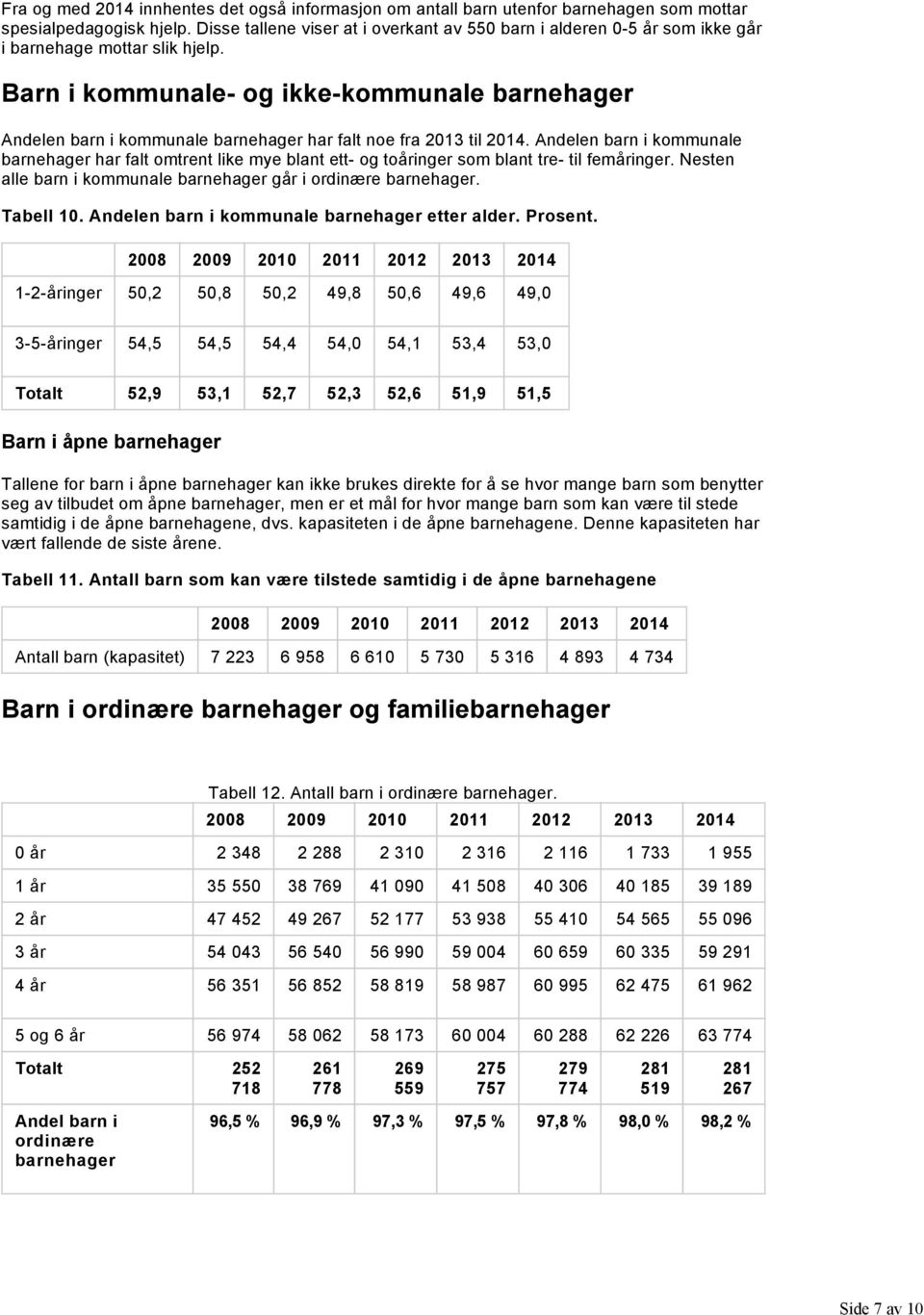 Barn i kommunale og ikke kommunale barnehager Andelen barn i kommunale barnehager har falt noe fra 201 til 2014.