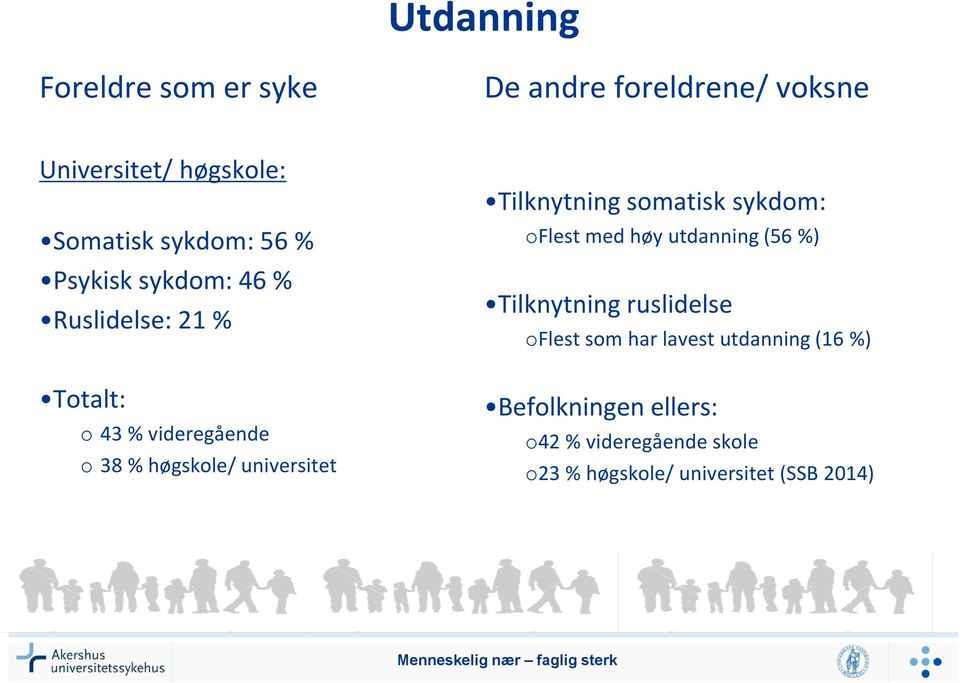 Tilknytning somatisk sykdom: oflest med høy utdanning (56 %) Tilknytning ruslidelse oflest som har