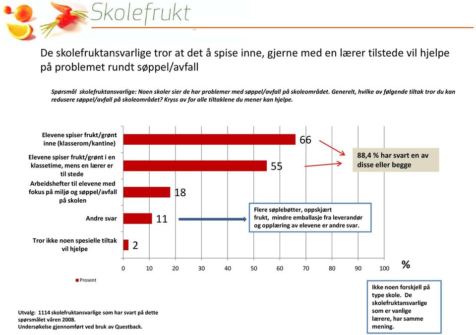 Elevene spiser frukt/grønt inne (klasserom/kantine) 66 Elevene spiser frukt/grønt i en klassetime, mens en lærer er til stede Arbeidshefter til elevene med fokus på miljø og søppel/avfall på skolen