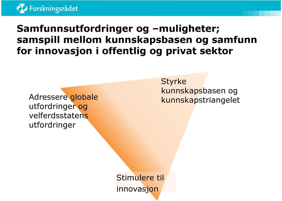 sektor Adressere globale utfordringer og velferdsstatens