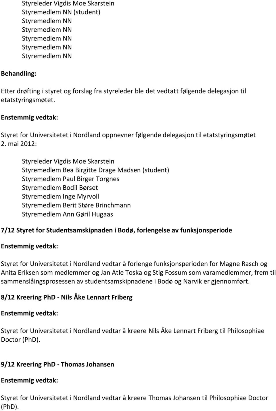 mai 2012: Styreleder Vigdis Moe Skarstein Styremedlem Bea Birgitte Drage Madsen (student) Styremedlem Paul Birger Torgnes Styremedlem Bodil Børset Styremedlem Inge Myrvoll Styremedlem Berit Støre