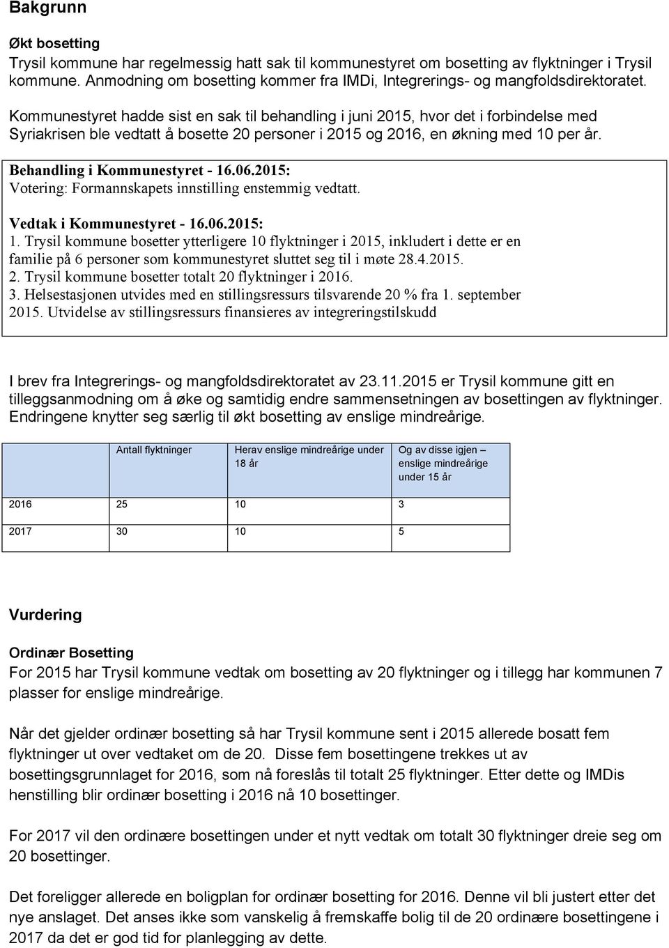 Kommunestyret hadde sist en sak til behandling i juni 2015, hvor det i forbindelse med Syriakrisen ble vedtatt å bosette 20 personer i 2015 og 2016, en økning med 10 per år.