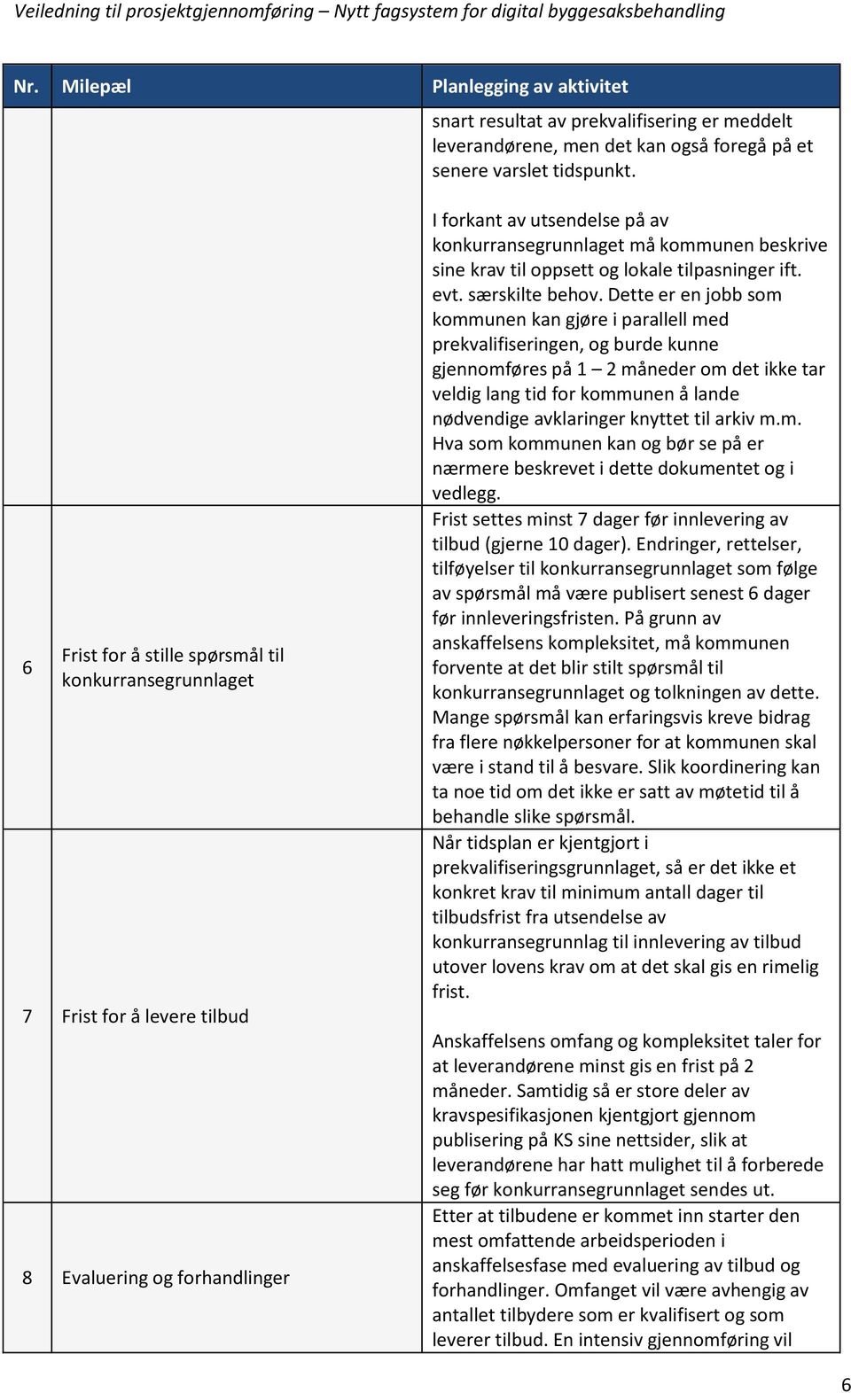 til oppsett og lokale tilpasninger ift. evt. særskilte behov.