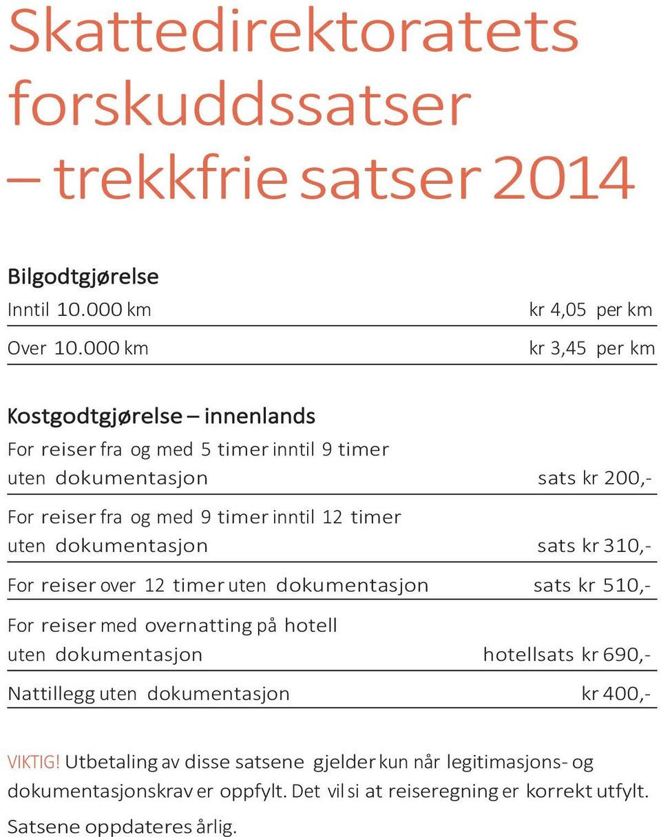 9 timer inntil 12 timer uten dokumentasjon sats kr 310, For reiser over 12 timer uten dokumentasjon sats kr 510, For reiser med overnatting på hotell uten