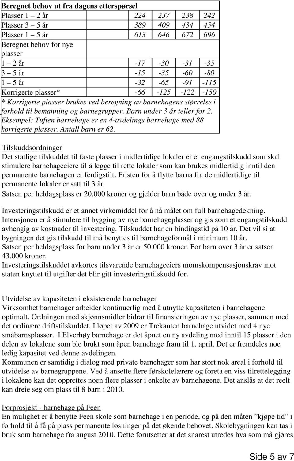 Barn under 3 år teller for 2. Eksempel: Tuften barnehage er en 4-avdelings barnehage med 88 korrigerte plasser. Antall barn er 62.