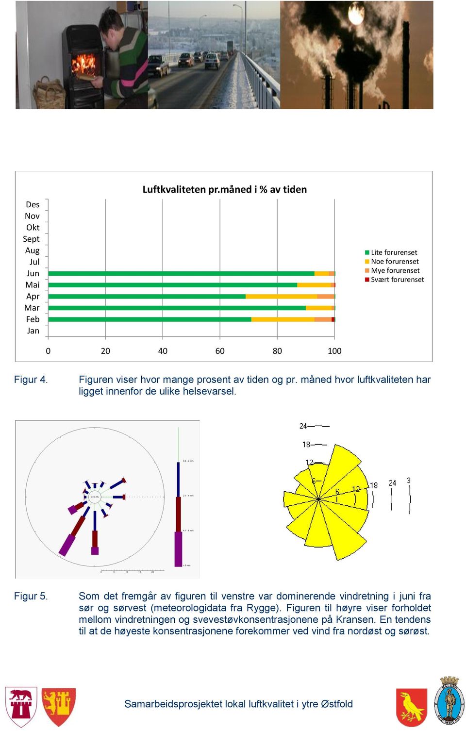 Som det fremgår av figuren til venstre var dominerende vindretning i juni fra sør og sørvest (meteorologidata fra Rygge).