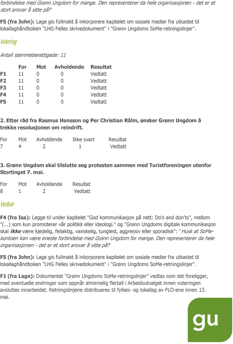 Votering Antall stemmeberettigede: 11 For Mot Avholdende Resultat F1 11 0 0 Vedtatt F2 11 0 0 Vedtatt F3 11 0 0 Vedtatt F4 11 0 0 Vedtatt F5 11 0 0 Vedtatt 2.