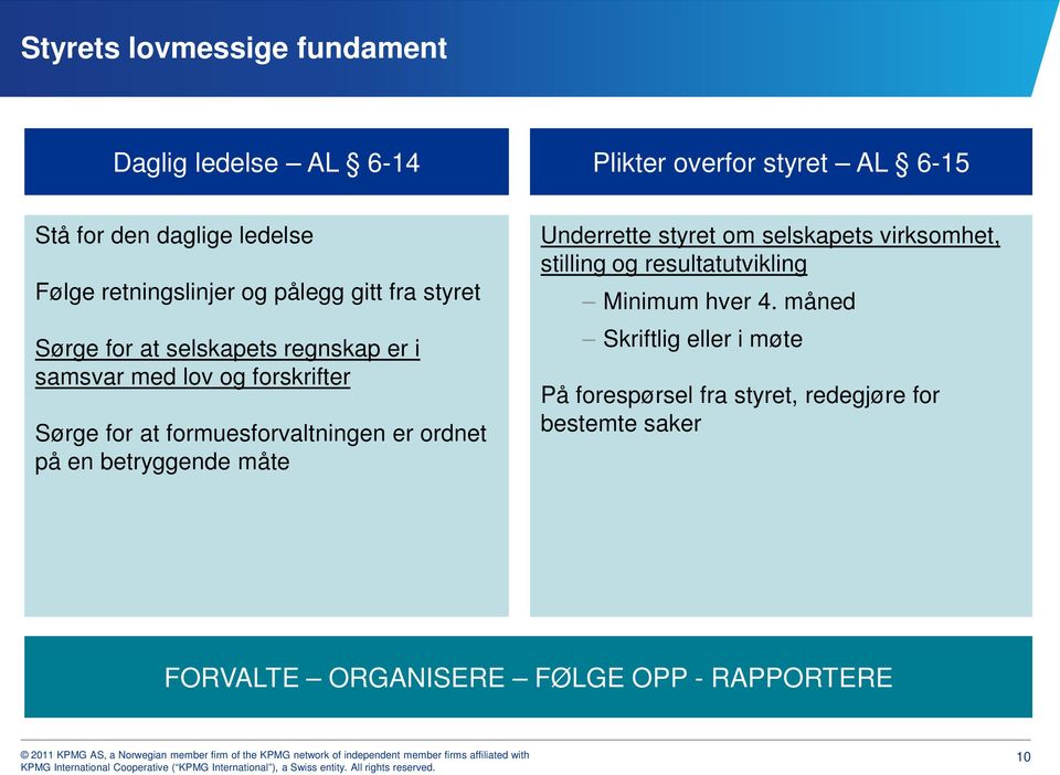 formuesforvaltningen er ordnet på en betryggende måte Underrette styret om selskapets virksomhet, stilling og resultatutvikling