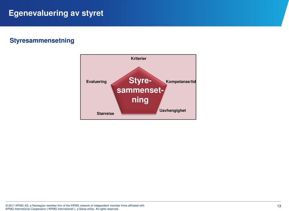 Evaluering Størrelse