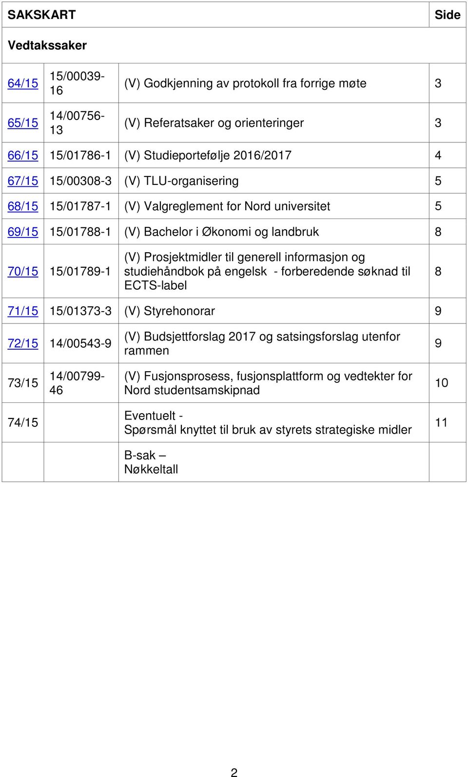 generell informasjon og studiehåndbok på engelsk - forberedende søknad til ECTS-label 8 71/15 15/01373-3 (V) Styrehonorar 9 72/15 14/00543-9 (V) Budsjettforslag 2017 og satsingsforslag utenfor