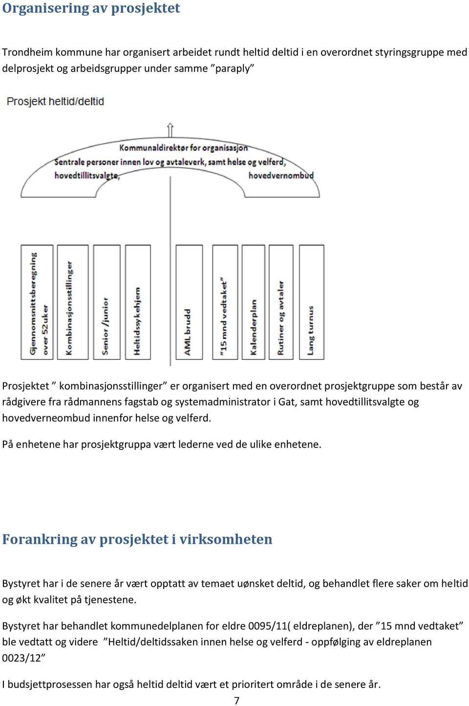 helse og velferd. På enhetene har prosjektgruppa vært lederne ved de ulike enhetene.