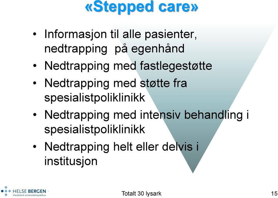 fra spesialistpoliklinikk Nedtrapping med intensiv behandling i