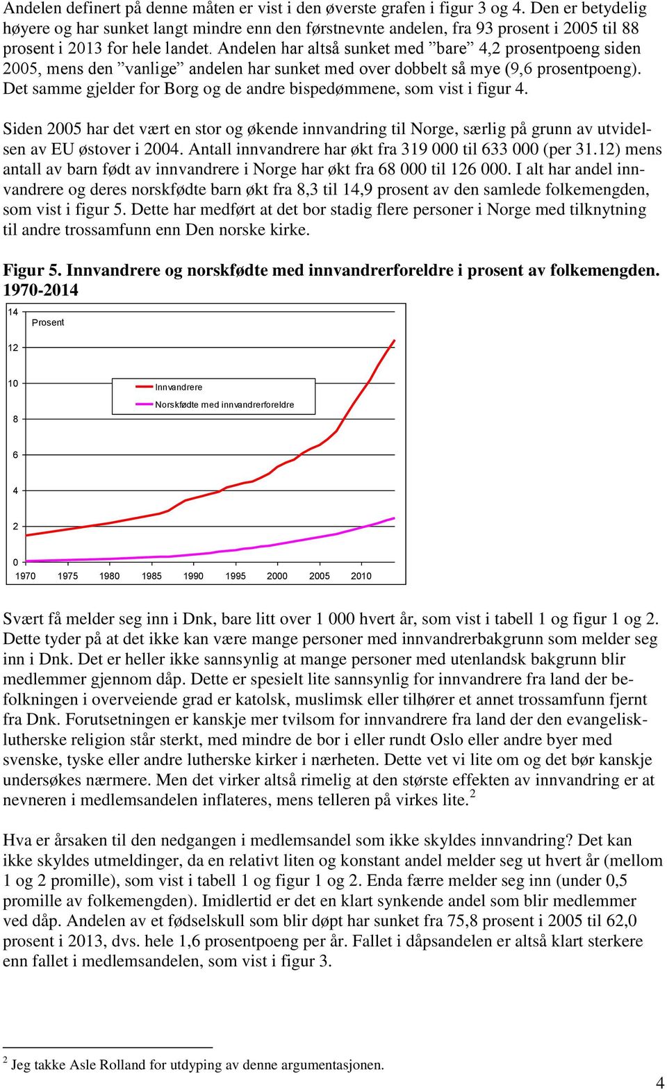 Andelen har altså sunket med bare 4,2 prosentpoeng siden 25, mens den vanlige andelen har sunket med over dobbelt så mye (9,6 prosentpoeng).