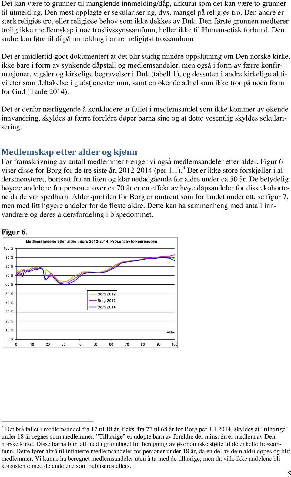 Den andre kan føre til dåp/innmelding i annet religiøst trossamfunn Det er imidlertid godt dokumentert at det blir stadig mindre oppslutning om Den norske kirke, ikke bare i form av synkende dåpstall