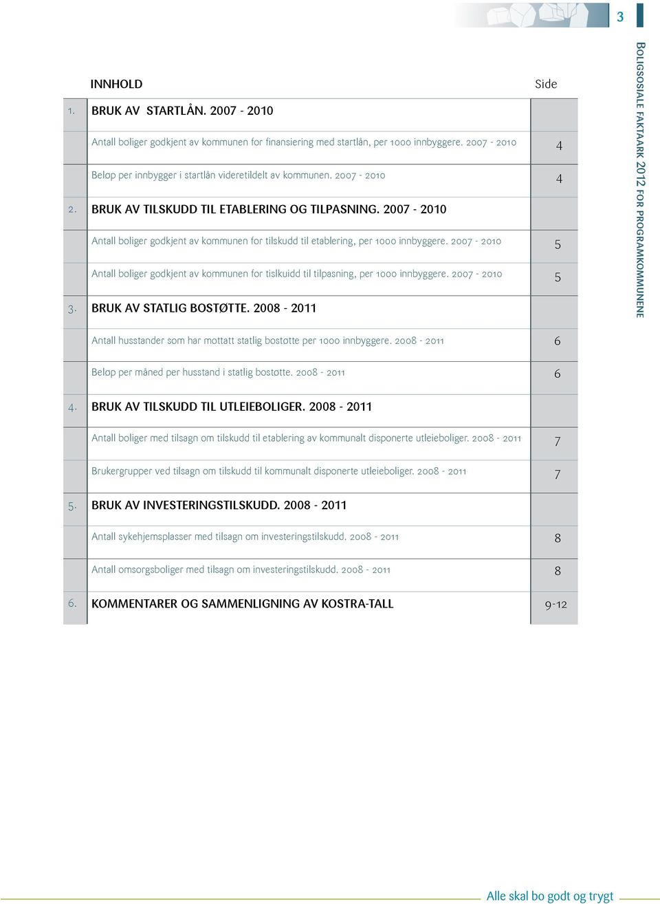 2007-2010 Antall boliger godkjent av kommunen for tilskudd til etablering, per 1000 innbyggere. 2007-2010 5 Antall boliger godkjent av kommunen for tislkuidd til tilpasning, per 1000 innbyggere.