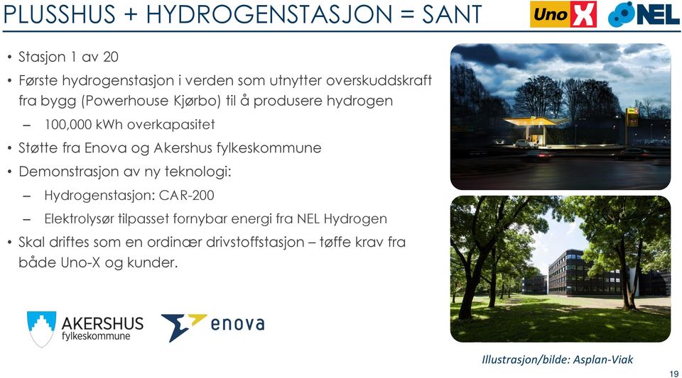 fylkeskommune Demonstrasjon av ny teknologi: Hydrogenstasjon: CAR-200 Elektrolysør tilpasset fornybar energi fra