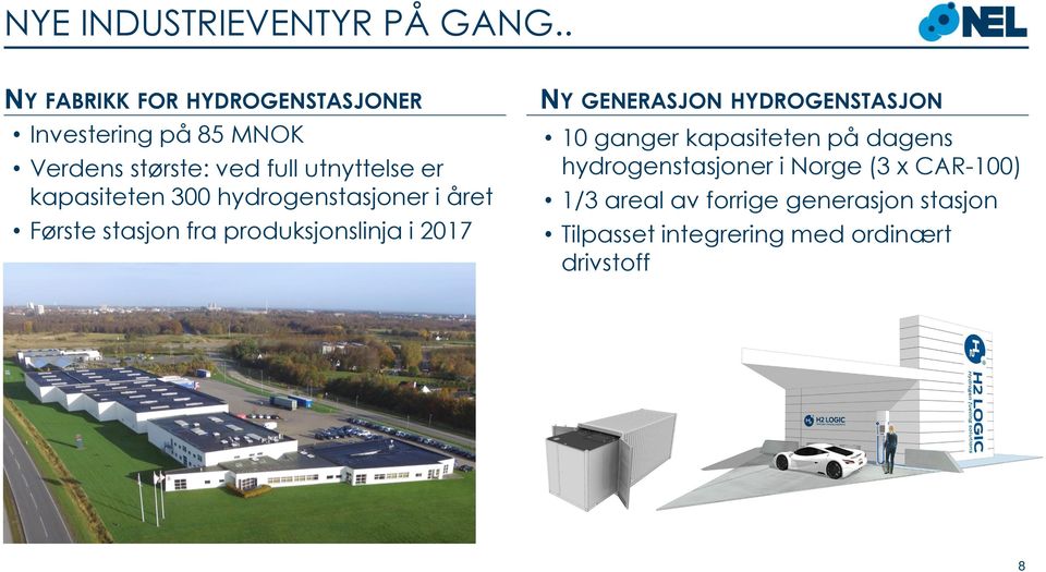 kapasiteten 300 hydrogenstasjoner i året Første stasjon fra produksjonslinja i 2017 NY GENERASJON