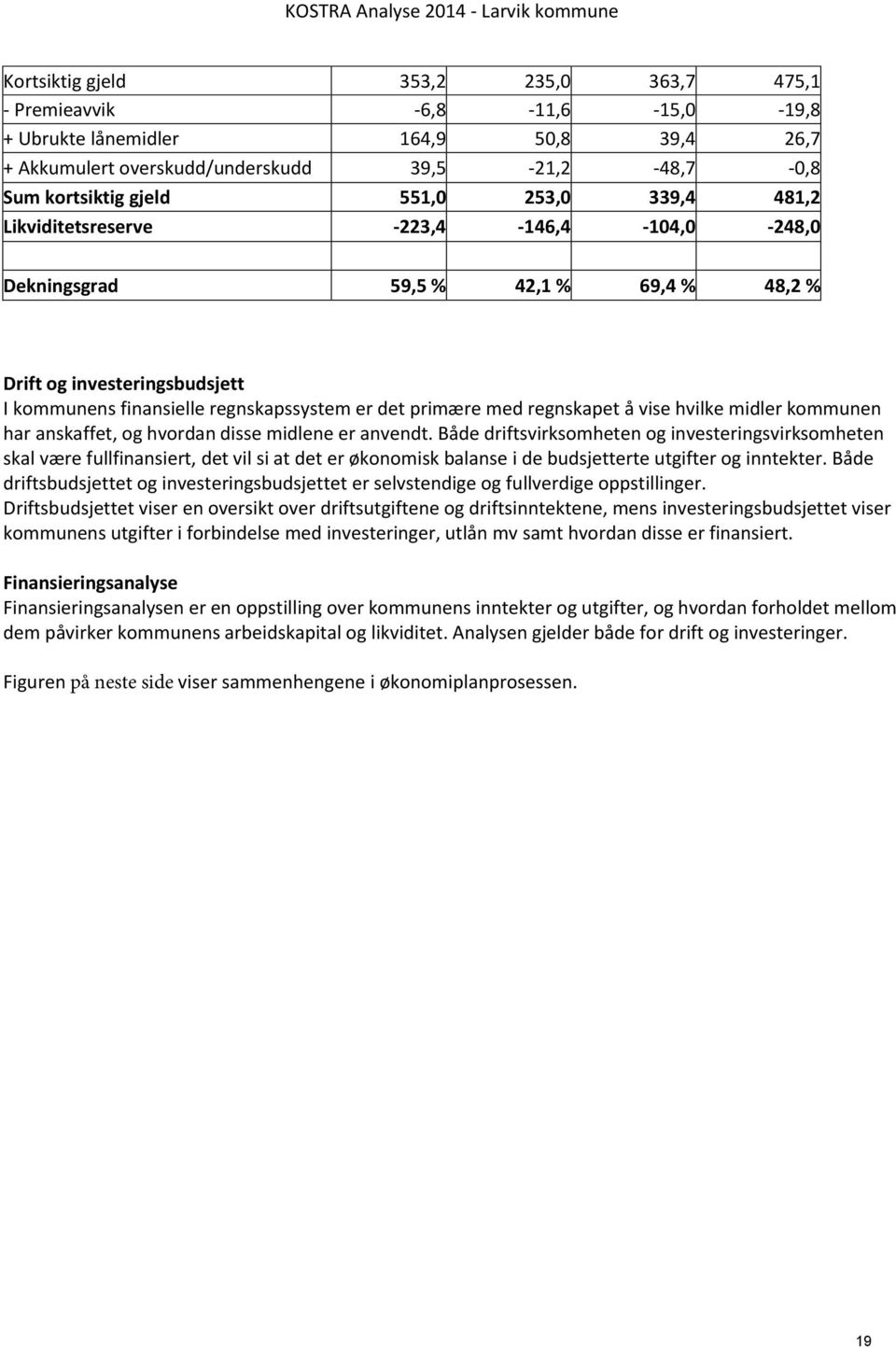 regnskapet å vise hvilke midler kommunen har anskaffet, og hvordan disse midlene er anvendt.