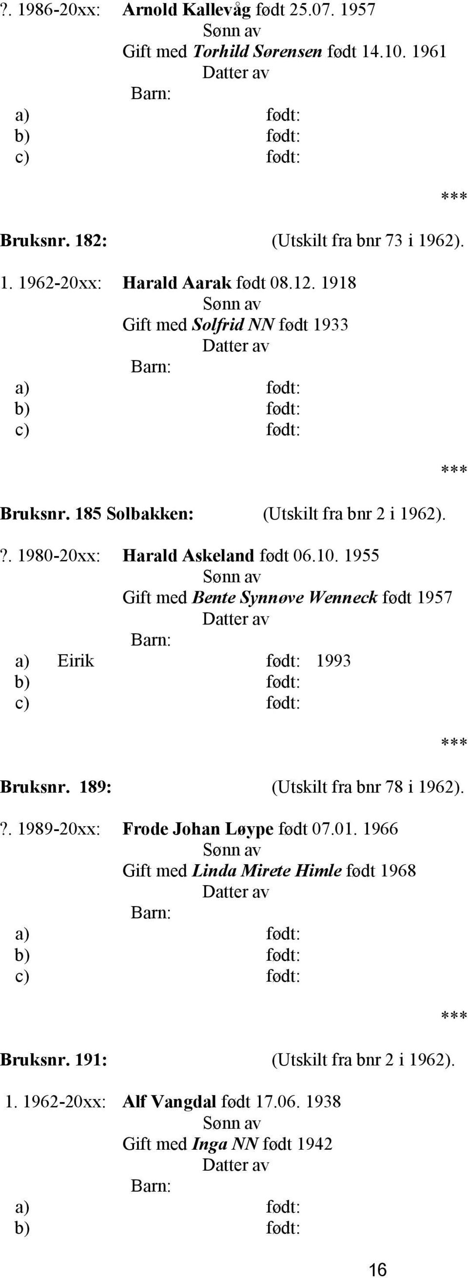 1955 Gift med Bente Synnøve Wenneck født 1957 a) Eirik født: 1993 Bruksnr. 189: (Utskilt fra bnr 78 i 1962).?. 1989-20xx: Frode Johan Løype født 07.01.